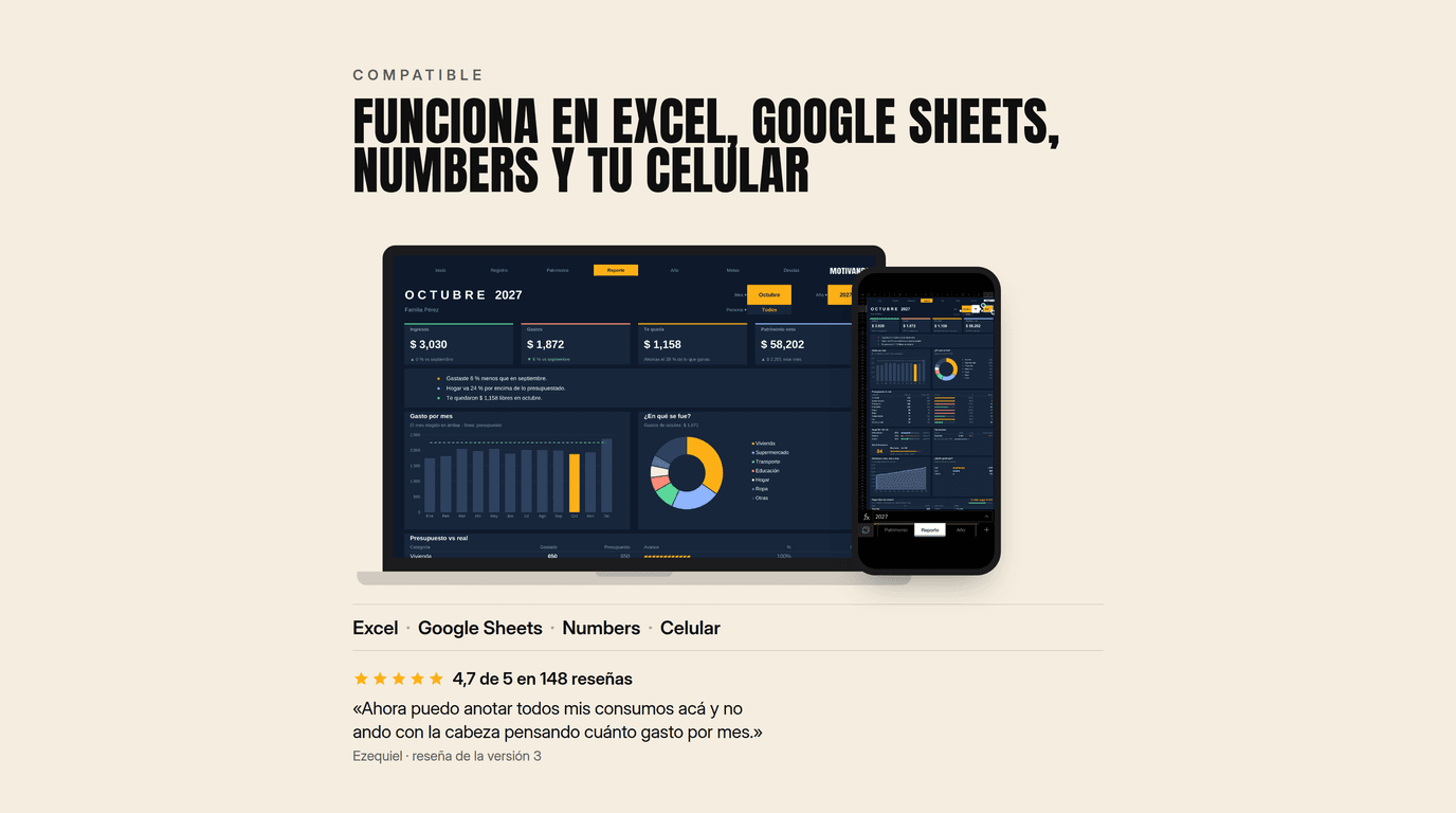 Lo que incluye la plantilla de finanzas personales de Motivando para Excel, Google Sheets y Numbers