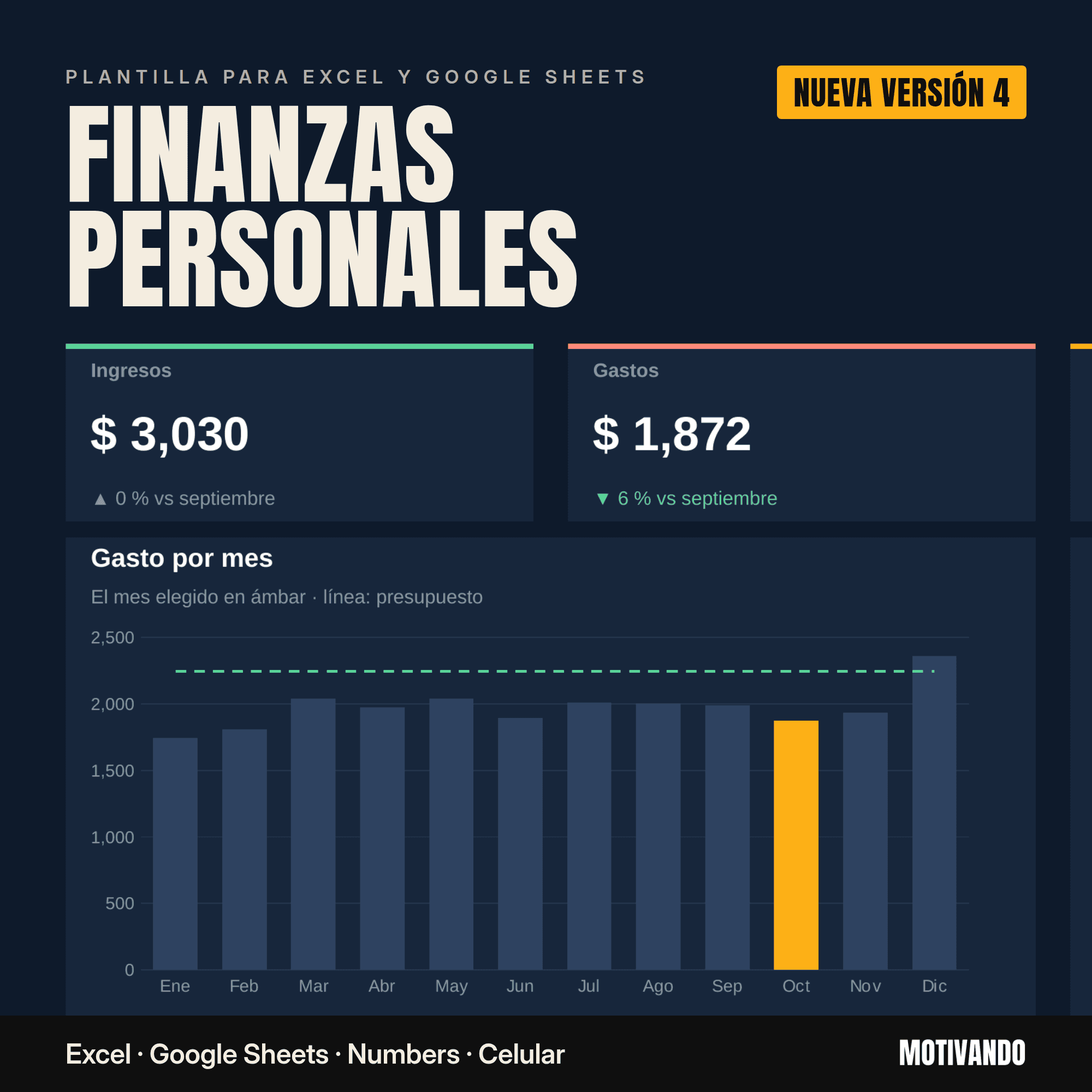 Finanzas Personales