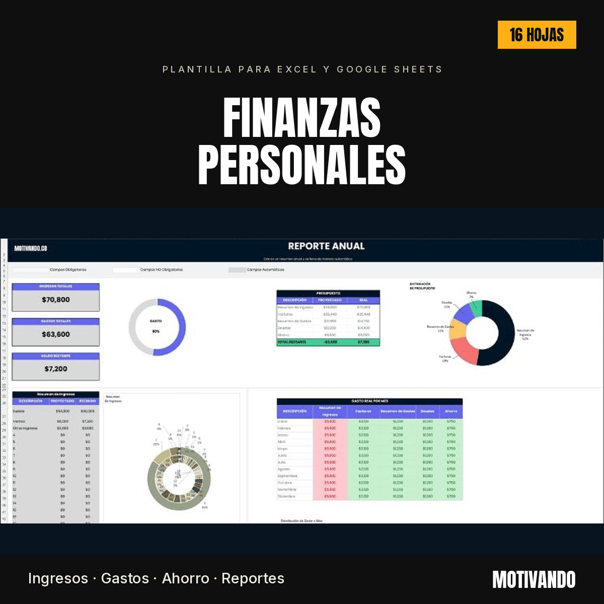 Finanzas Personales
