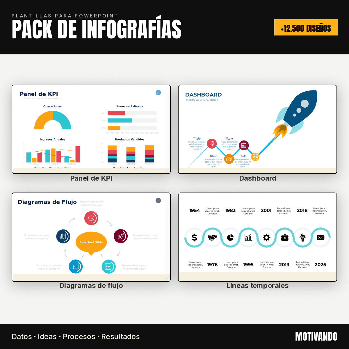 Pack de Infografías PowerPoint Profesionales en Español
