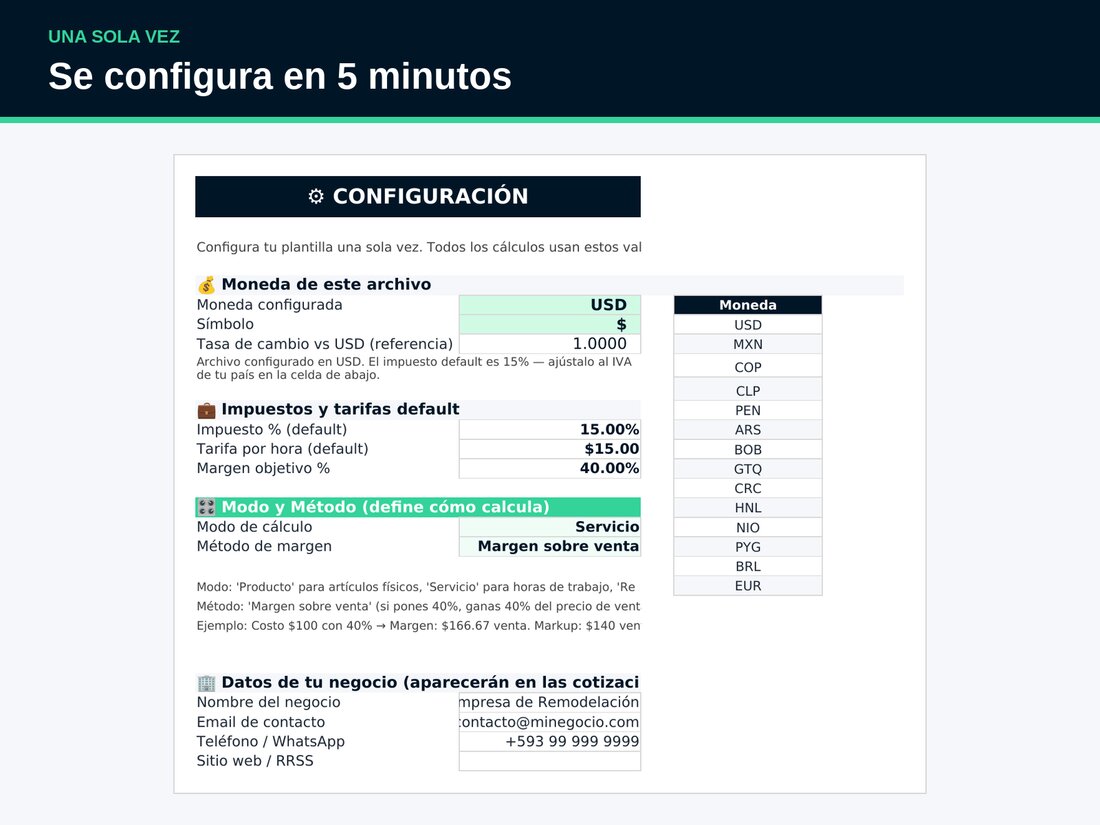 Cotiza y Cobra · Edición Remodelación