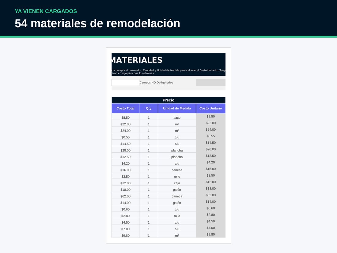 Captura real: 13 servicios listos por metro y por punto
