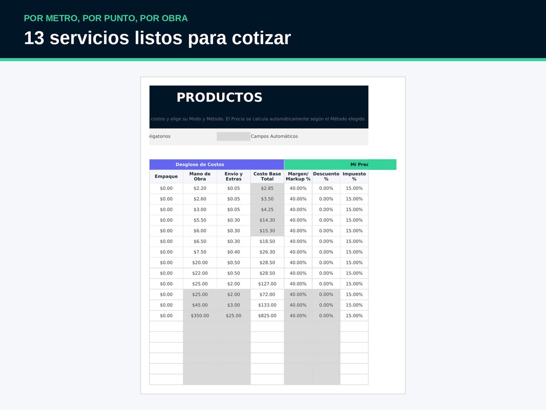 Captura real: la calculadora de precios