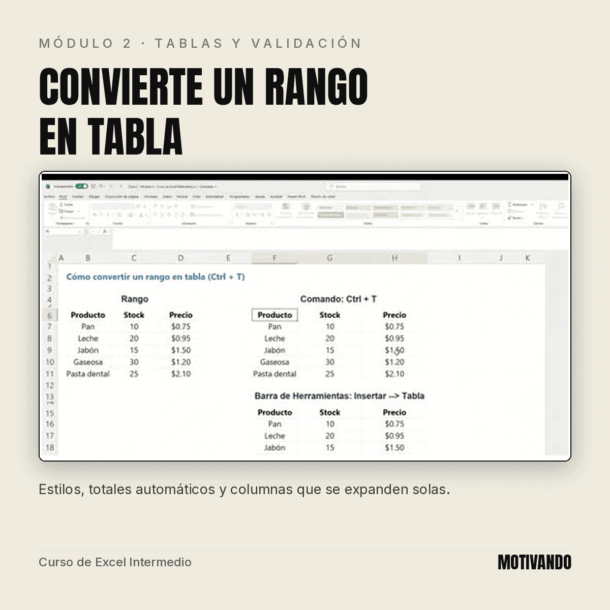 Excel Intermedio