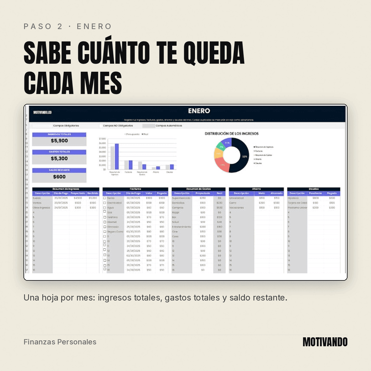 finanzas personales excel – paso 2