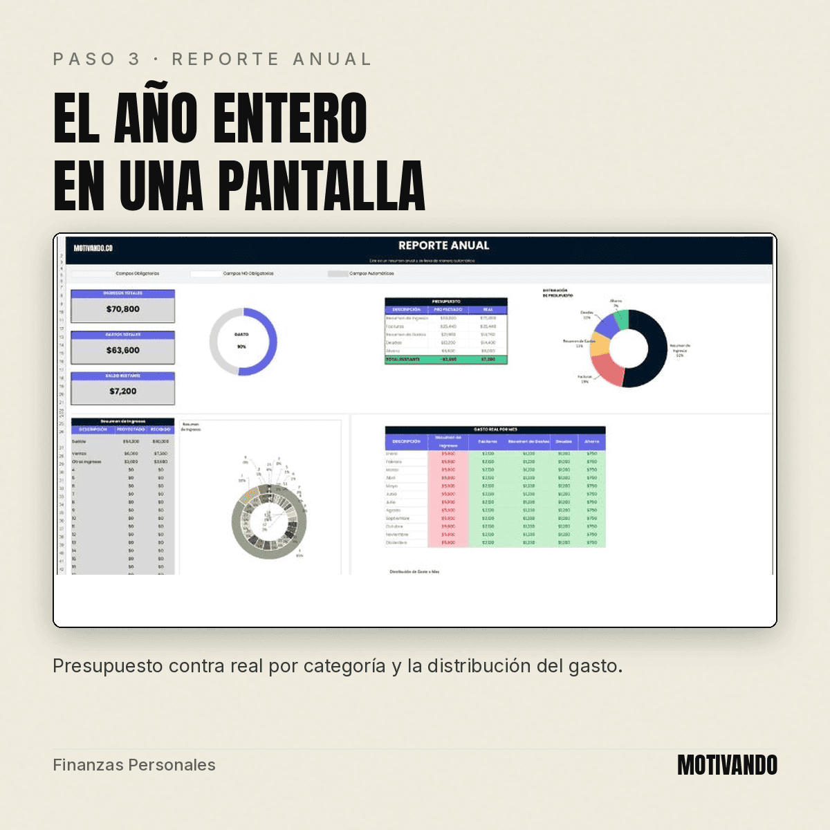 finanzas personales excel – paso 3