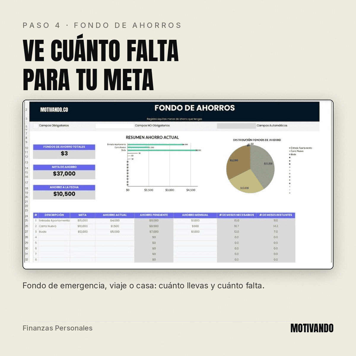 finanzas personales excel – paso 4
