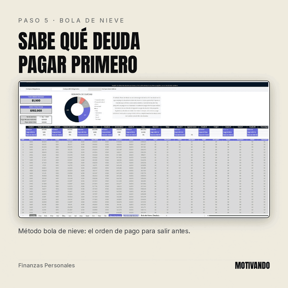 finanzas personales excel – paso 5