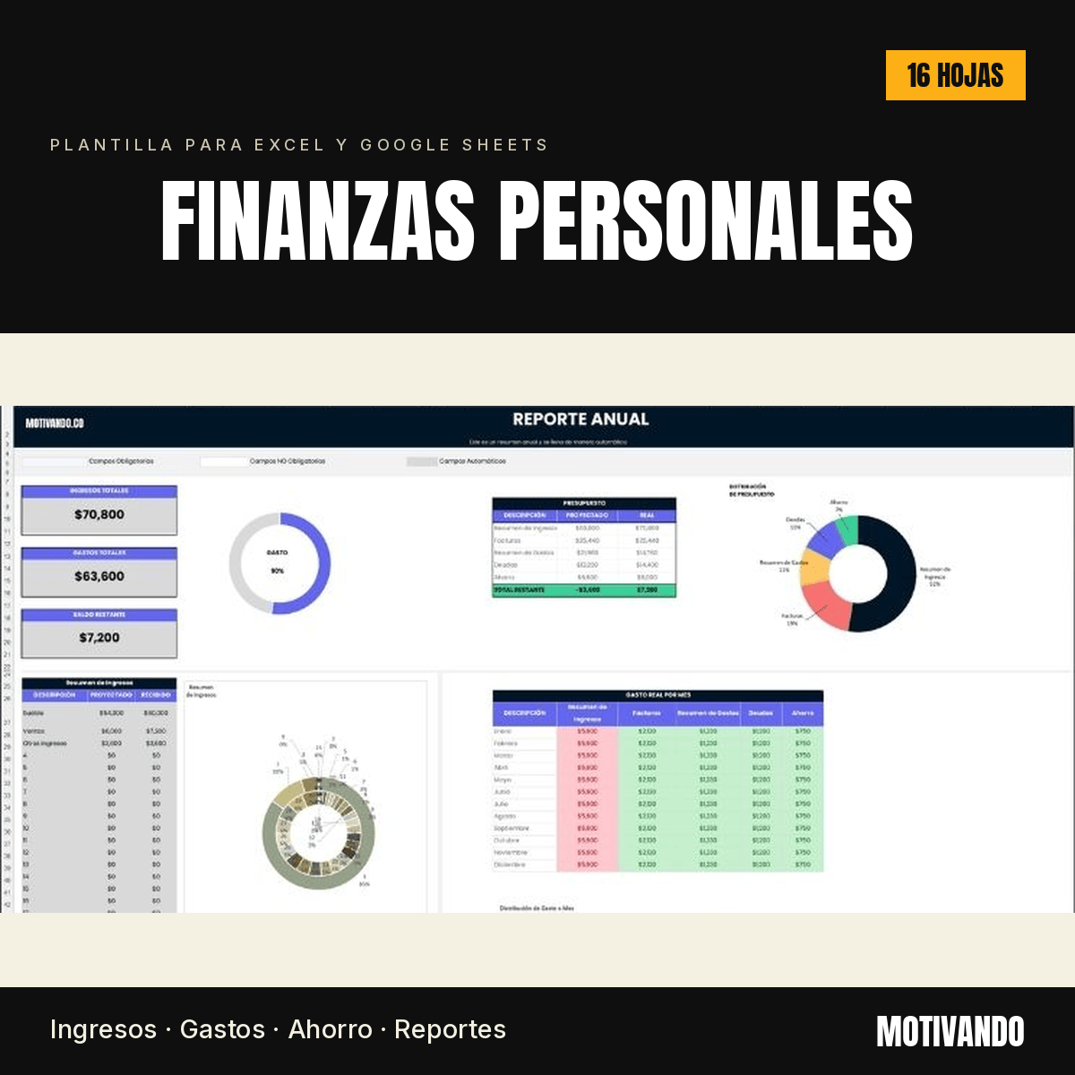 Finanzas Personales | Plantilla para Excel y Google Sheets