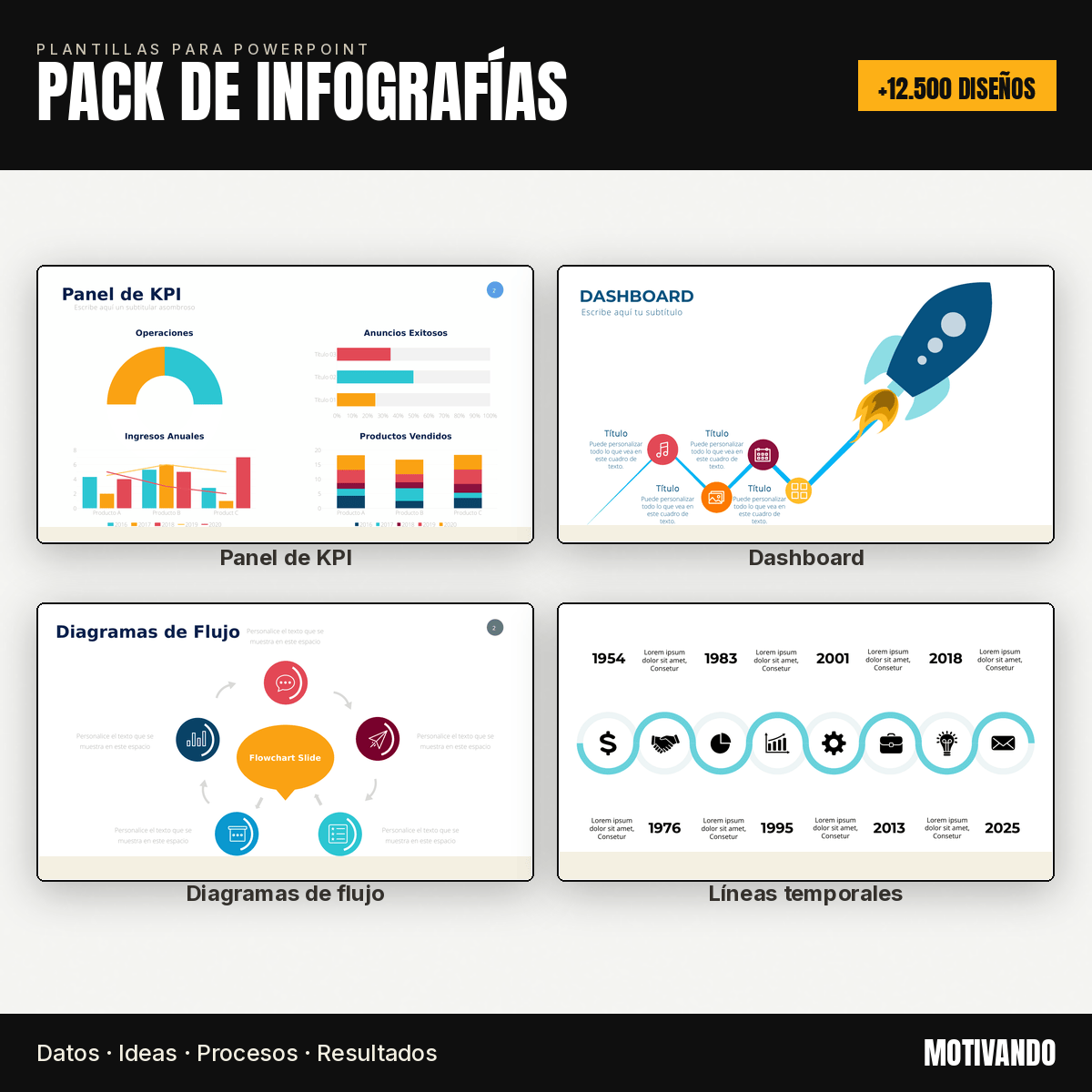 Pack de Infografías PowerPoint Profesionales en Español – plantillas powerpoint