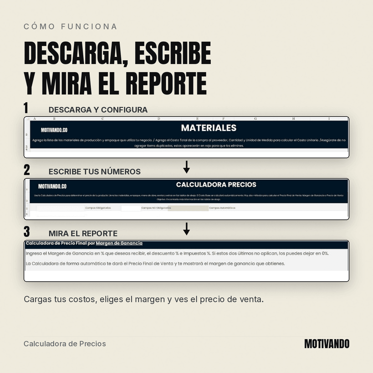 como calcular el precio de venta – cómo funciona