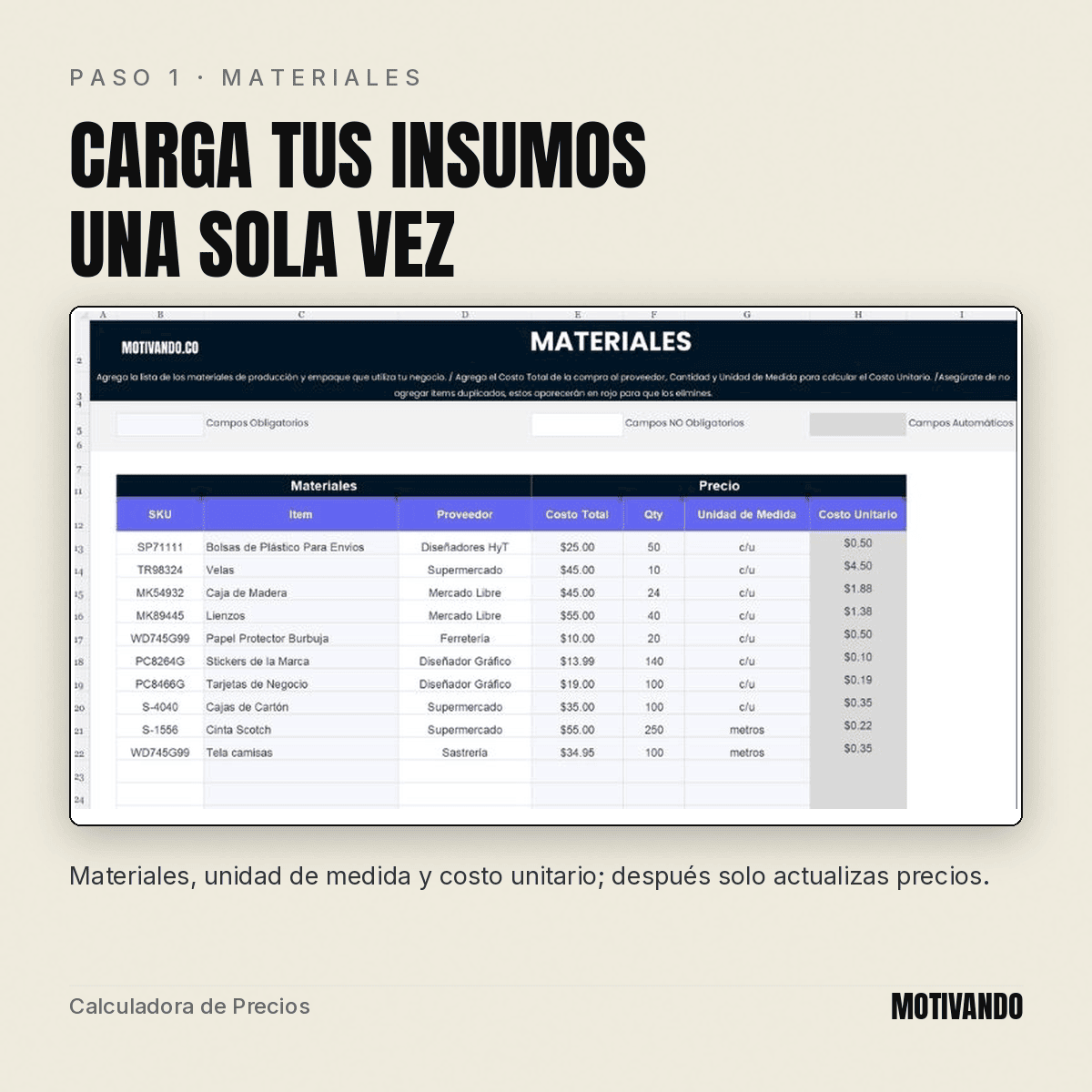 como calcular el precio de venta – paso 1