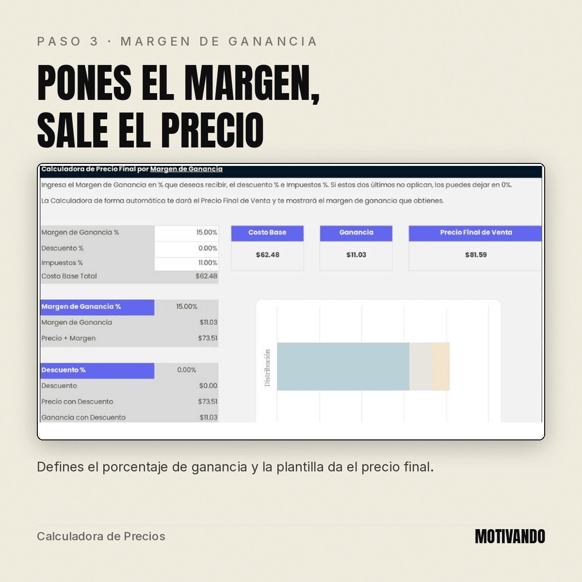 como calcular el precio de venta – paso 3