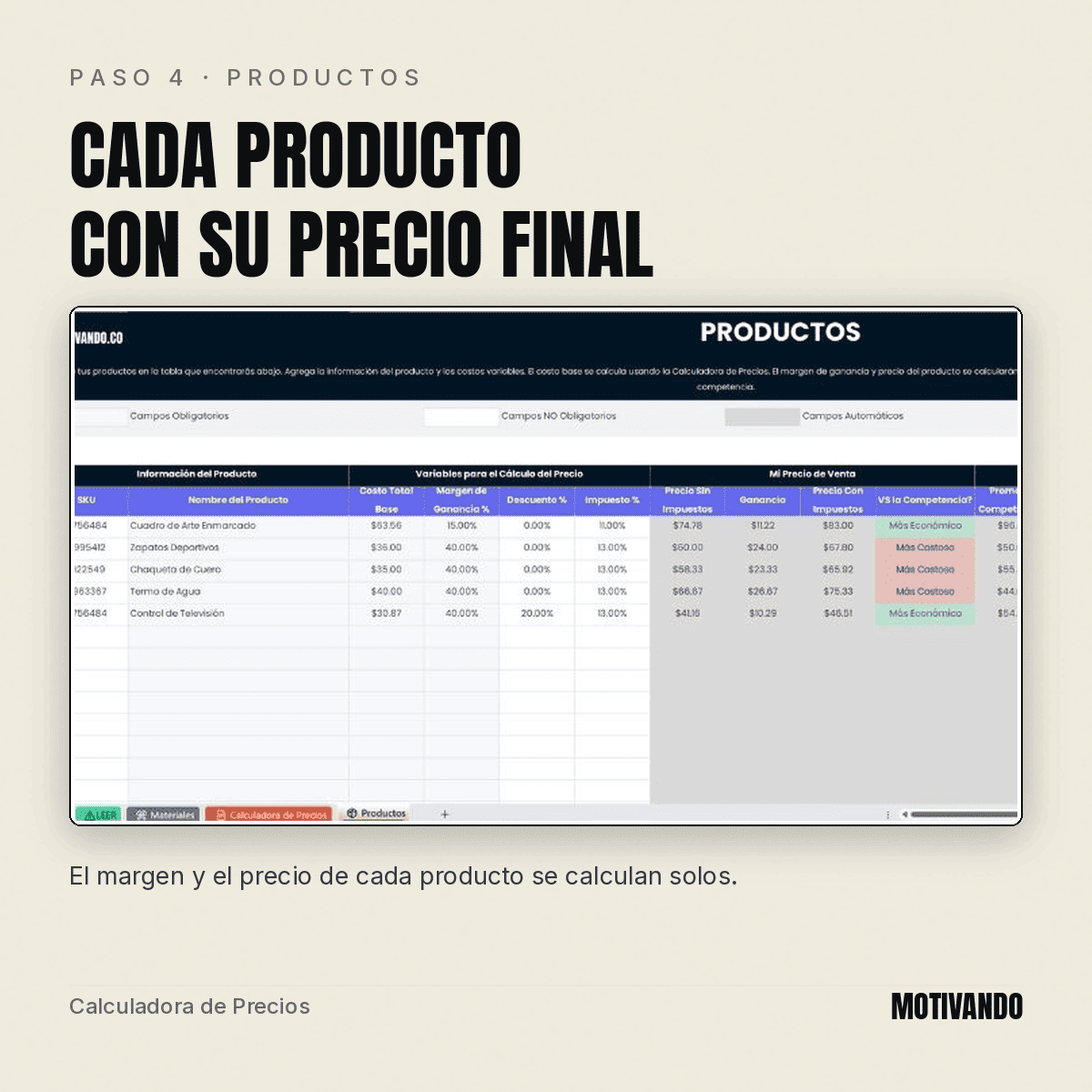 como calcular el precio de venta – paso 4