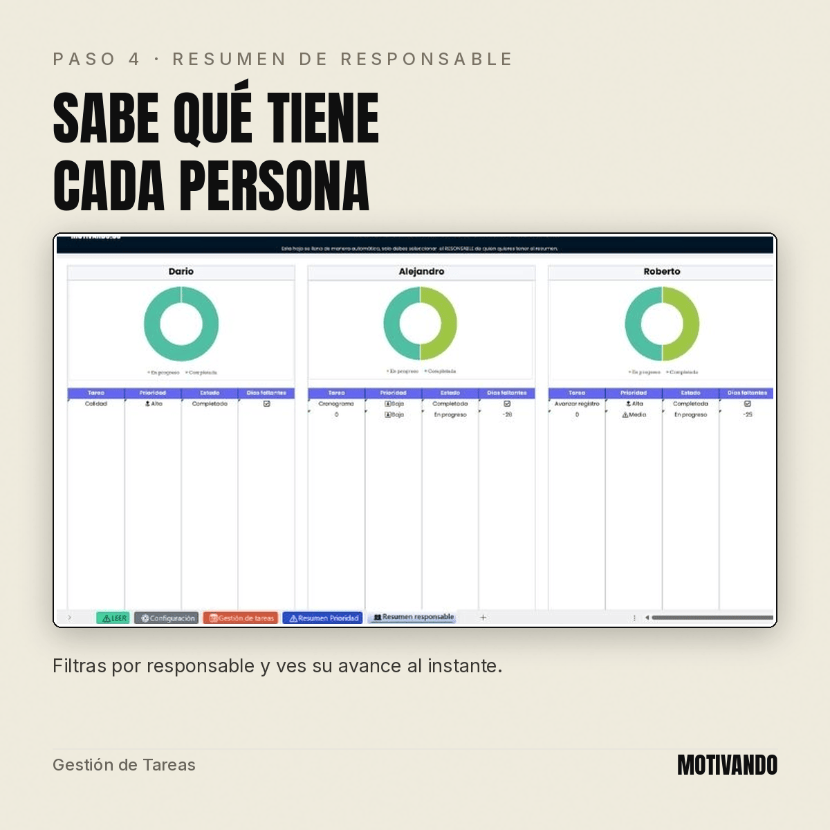 lista de tareas excel – paso 4