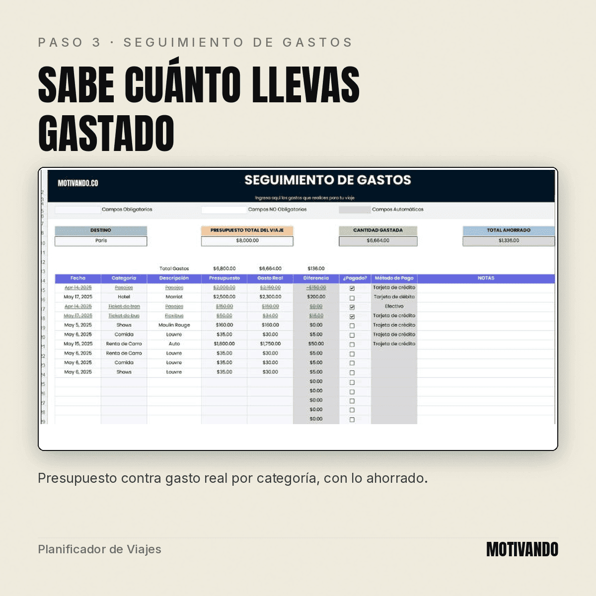 planificador de viajes excel – paso 3