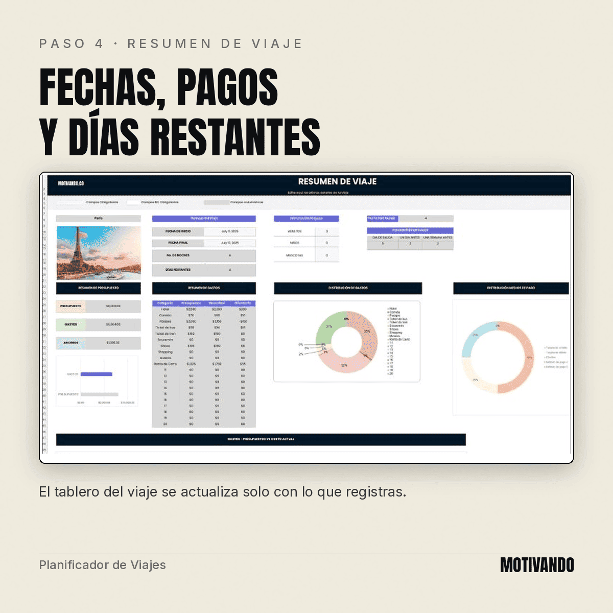 planificador de viajes excel – paso 4