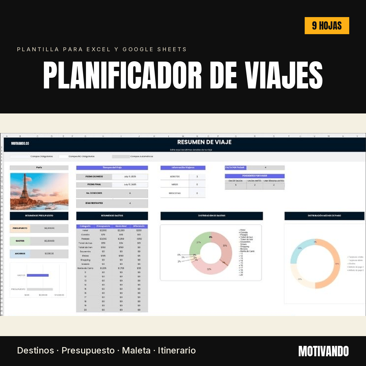 Planificador de Viajes | Plantilla para Excel y Google Sheets