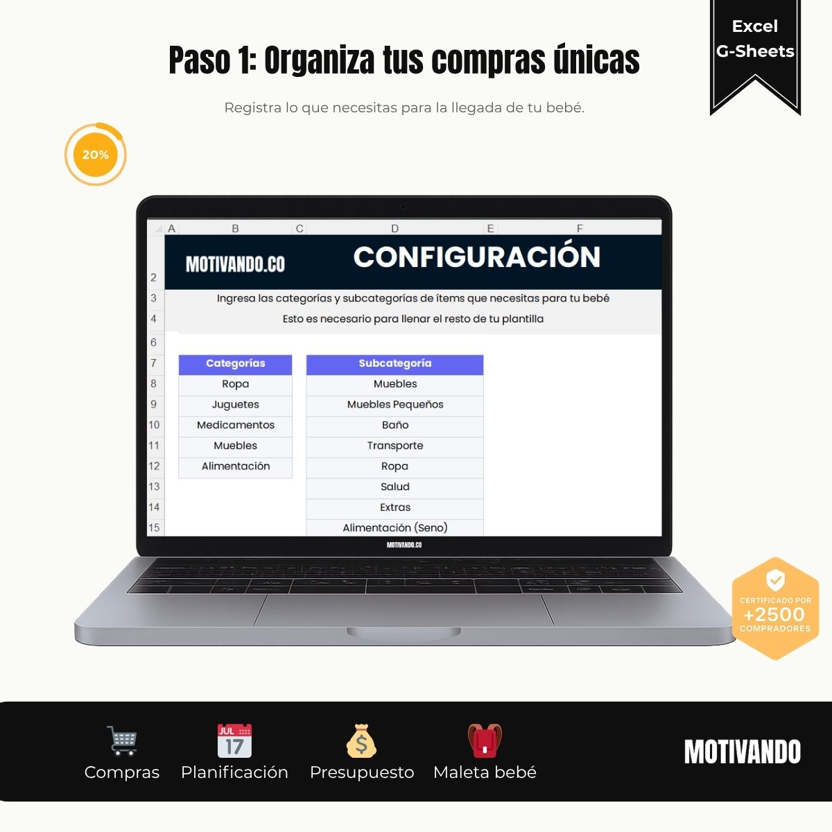 gastos de un bebe – paso 1