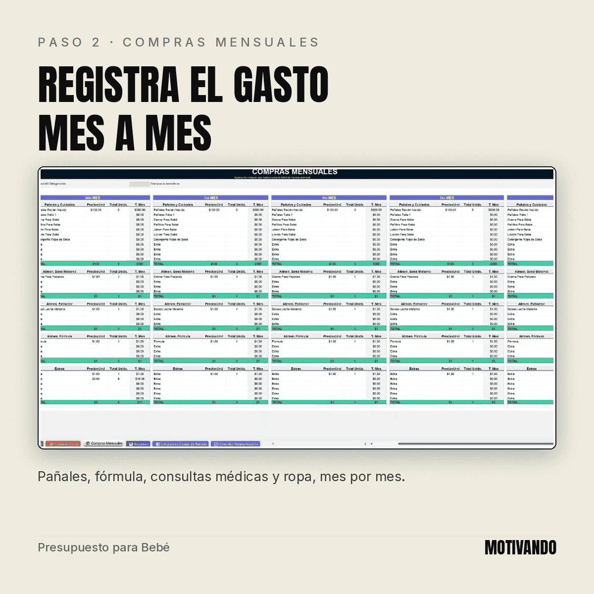 gastos de un bebe – paso 2