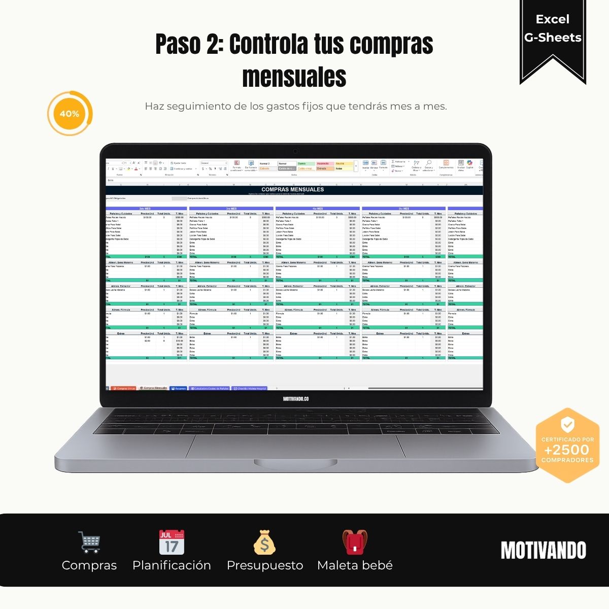 gastos de un bebe – paso 2
