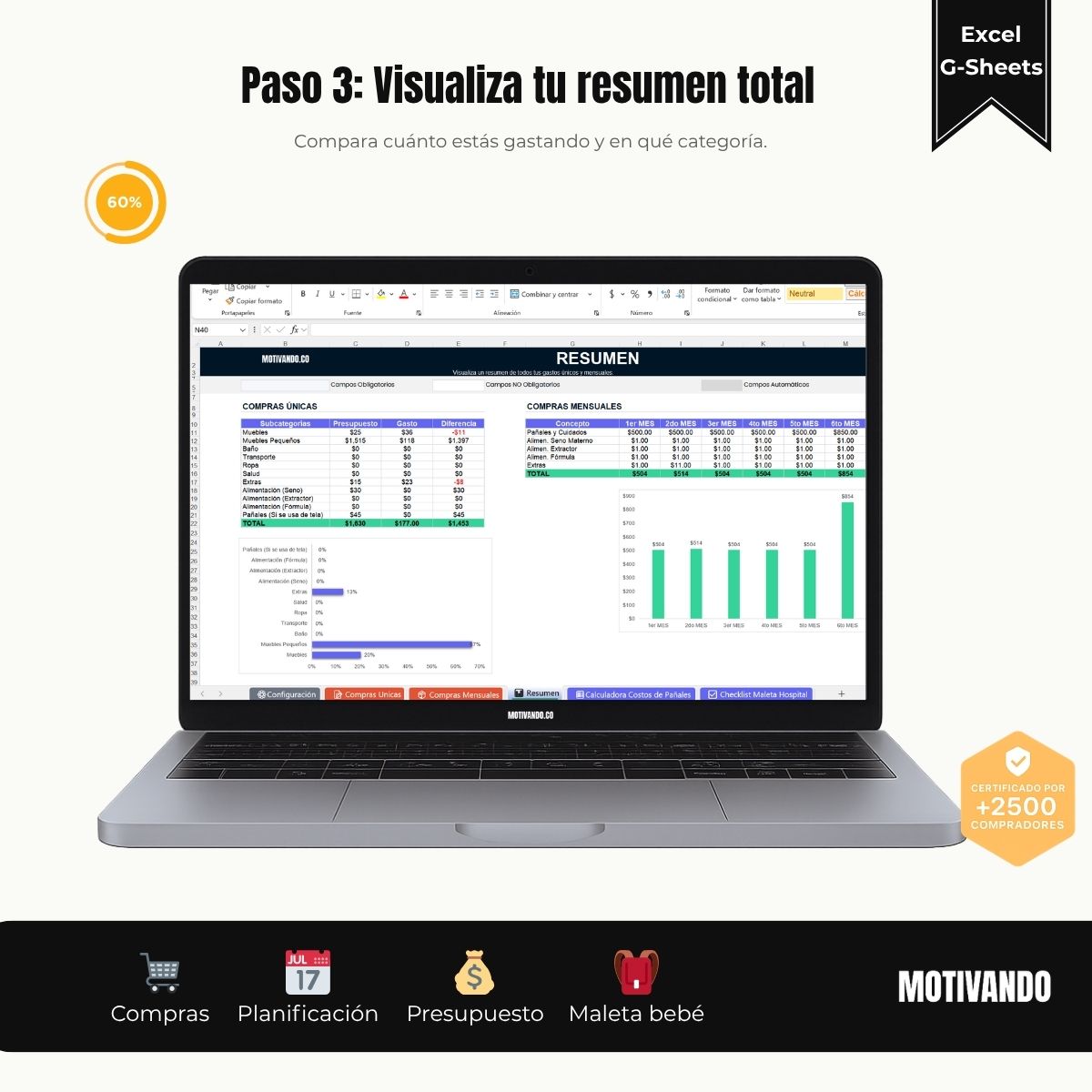 gastos de un bebe – paso 3