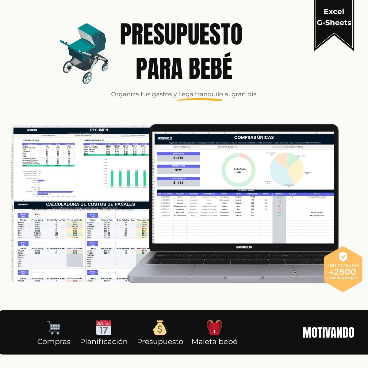 Presupuesto Para Bebé | Plantilla para Excel y Google Sheets