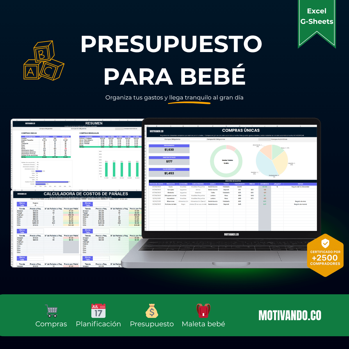 Presupuesto Para Bebé | Plantilla para Excel y Google Sheets