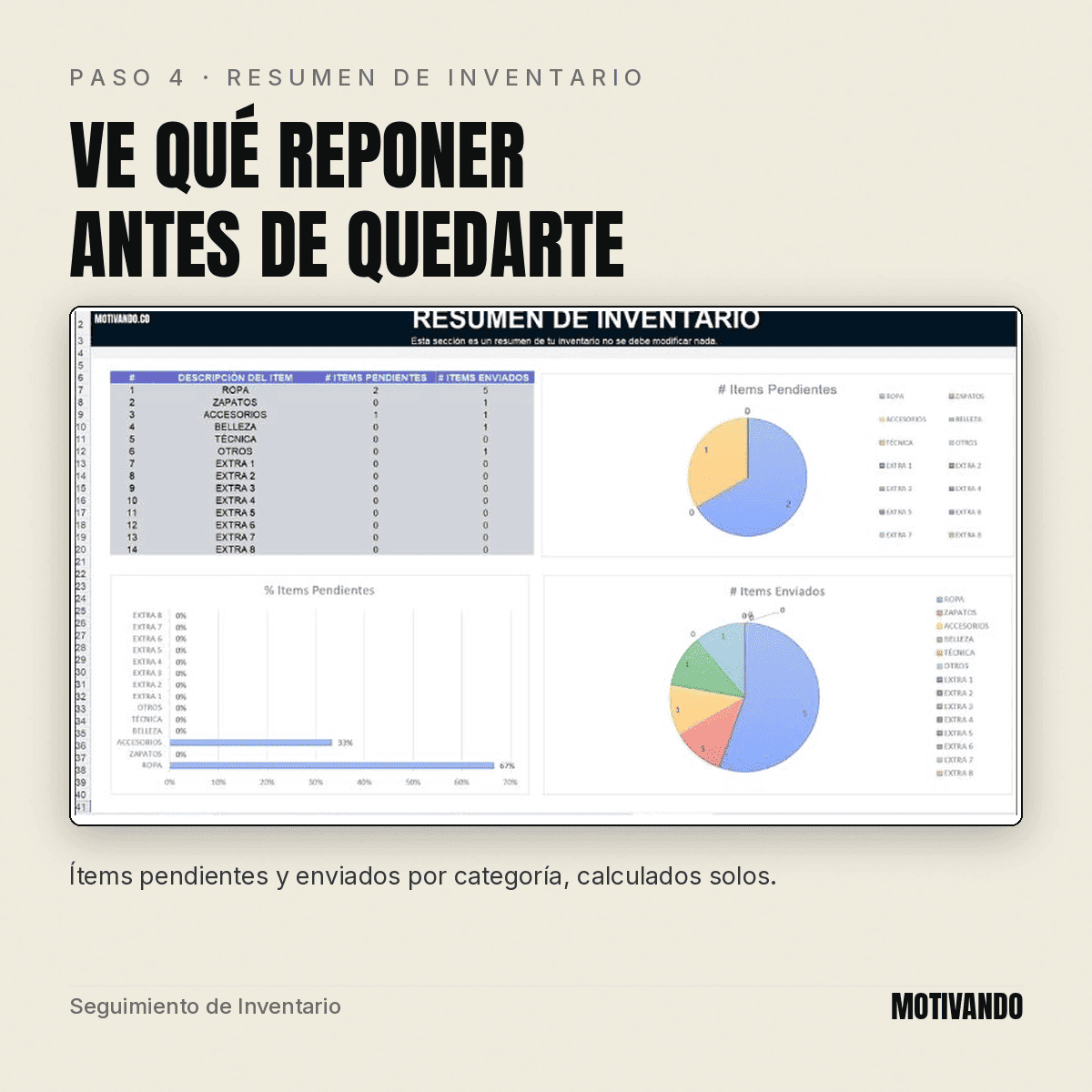 control de inventario excel – paso 4