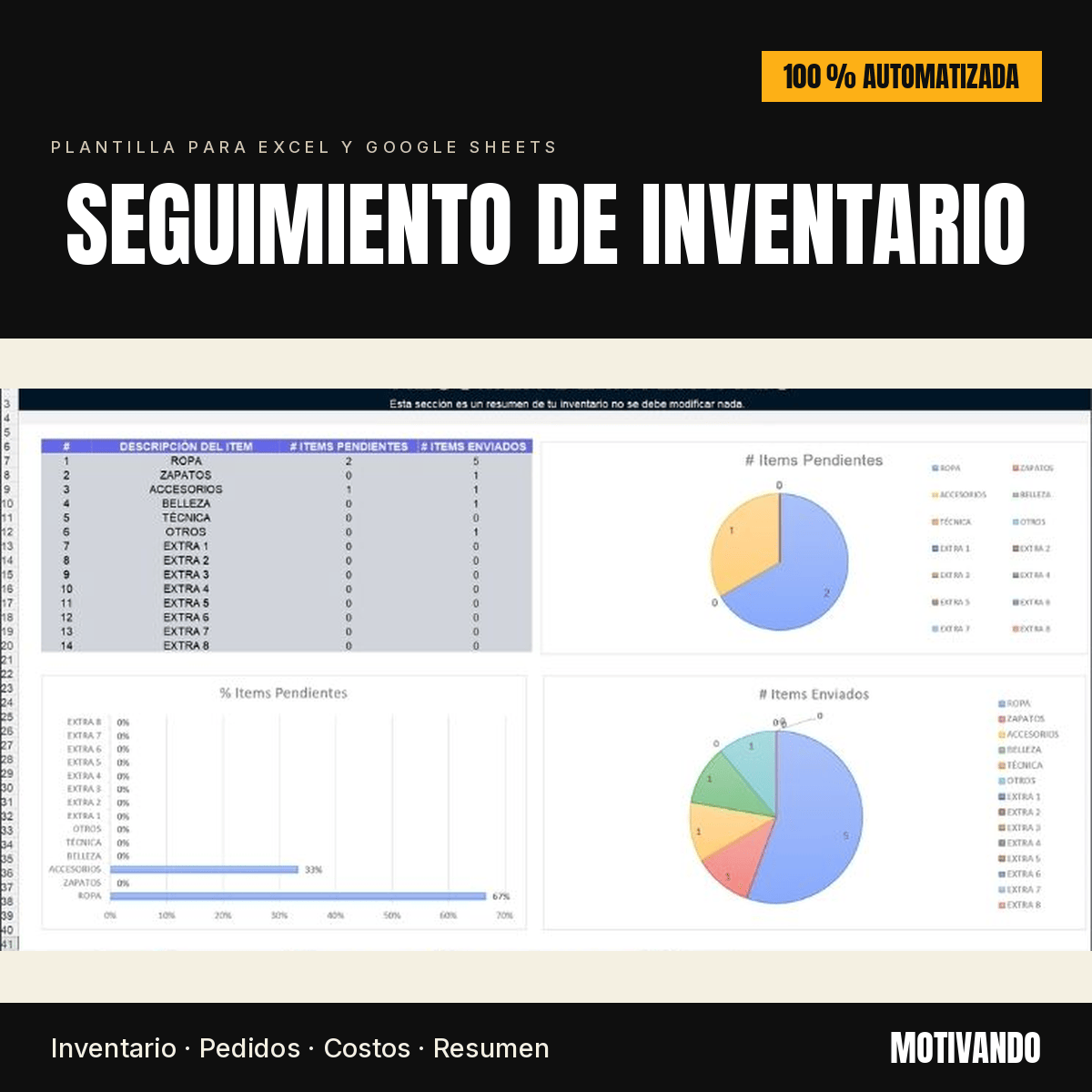 Seguimiento de Inventario | Plantilla para Excel y Google Sheets
