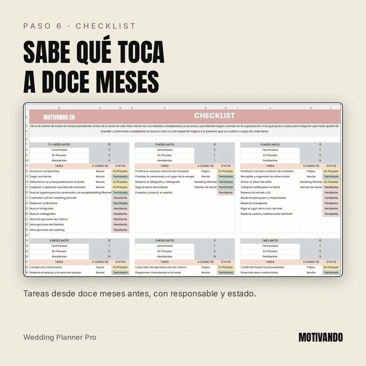 wedding planner excel – paso 6