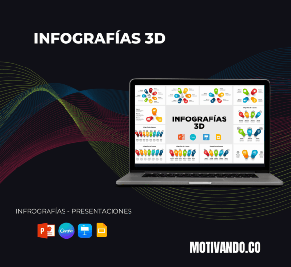 Infografías 3D