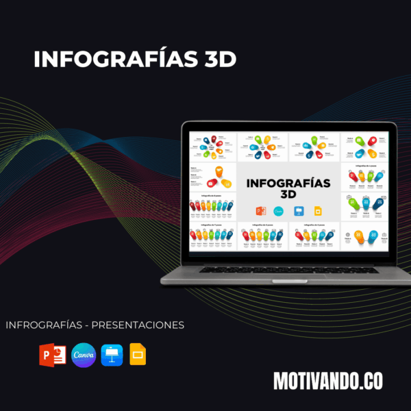 Infografías 3D