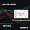 Organigrama