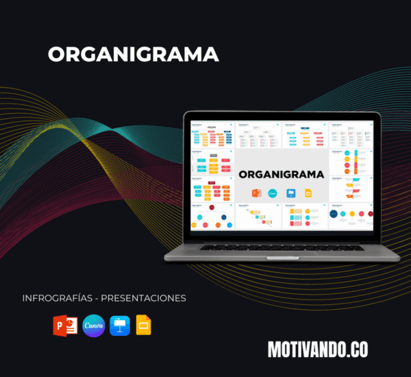 Organigrama
