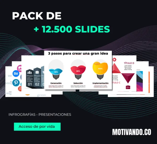 Infografías para PowerPoint Profesionales