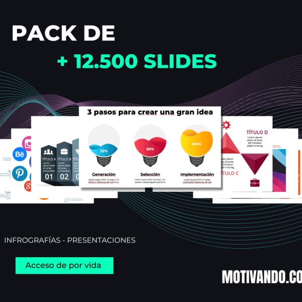 PowerPoint PACK Cover Pack de 12.500 Infografías PowerPoint
