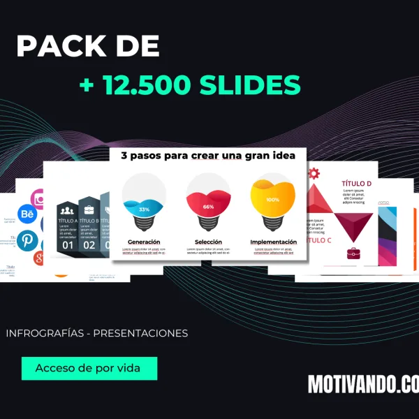 PowerPoint PACK Cover Pack de 12.500 Infografías PowerPoint