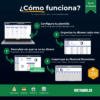 Finanzas Personales | Plantilla para Excel y Google Sheets | Control de Ingresos, Gastos y Ahorros