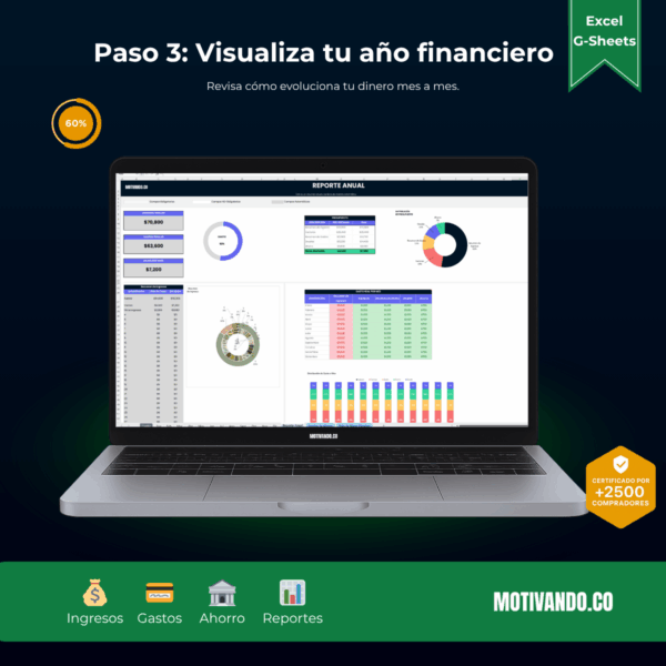 Finanzas Personales | Plantilla para Excel y Google Sheets | Control de Ingresos, Gastos y Ahorros