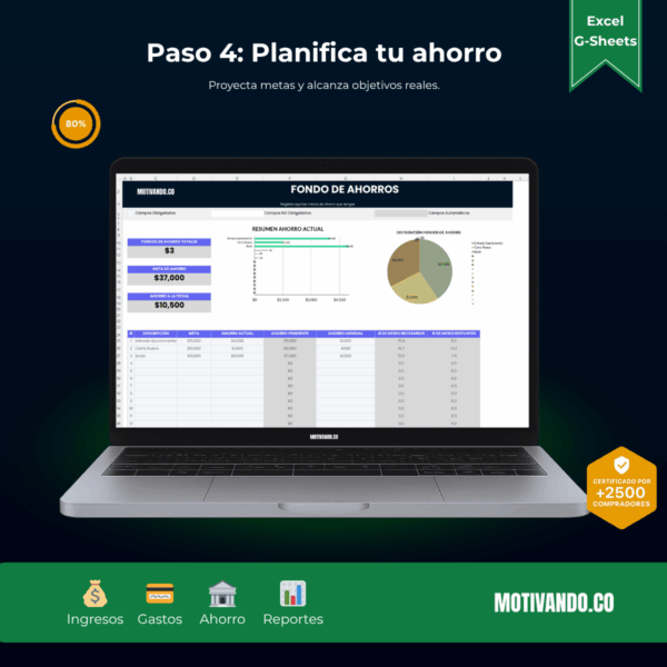 Finanzas Personales | Plantilla para Excel y Google Sheets | Control de Ingresos, Gastos y Ahorros