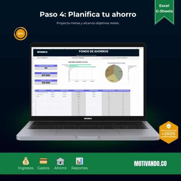 Finanzas Personales | Plantilla para Excel y Google Sheets | Control de Ingresos, Gastos y Ahorros