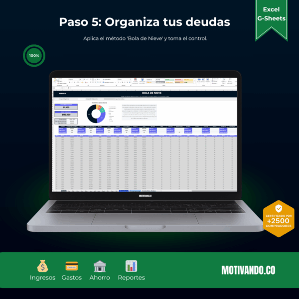 Finanzas Personales | Plantilla para Excel y Google Sheets | Control de Ingresos, Gastos y Ahorros
