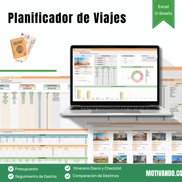 Planificador de viajes