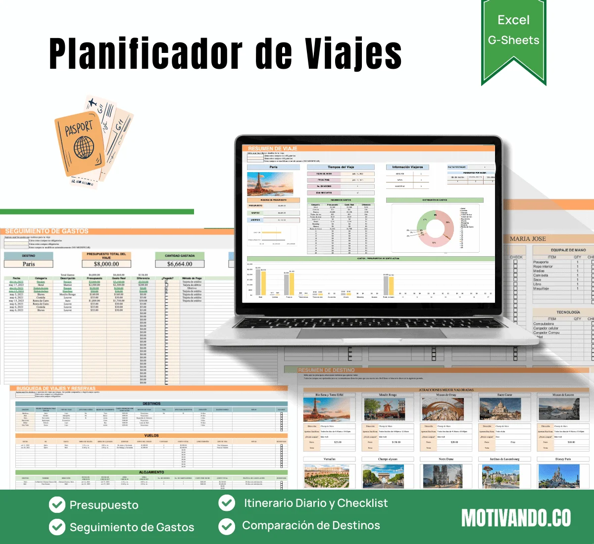 Planificador de viajes