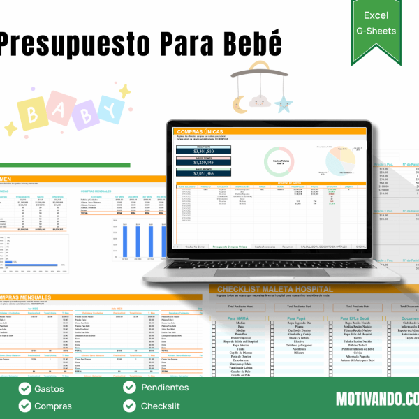 Presupuesto de Bebé