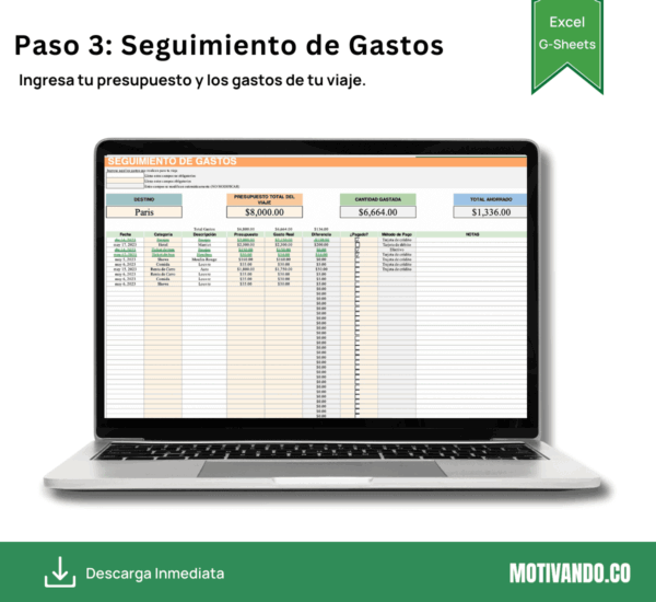 Planificador de Viajes | Plantilla para Excel y Google Sheets | Organiza Itinerarios, Presupuesto y Checklist en un Solo Lugar