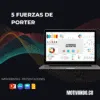 Plantilla 5 Fuerzas de Porter PowerPoint