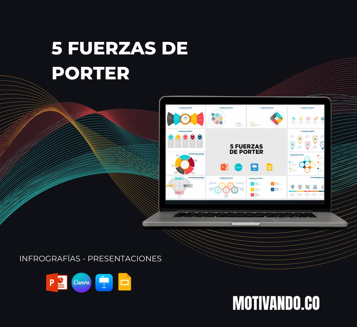 5 Fuerzas de Porter