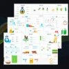 Plantilla Agricultura PowerPoint | Presentaciones Profesionales para Proyectos Agrícolas